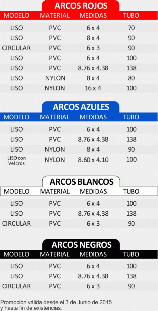 Liquidación Stock Arcos de Meta Hinchables